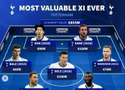 开云体育app-关于热刺1-0小胜南安普顿，稳固前四位置的信息