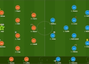 开云官网-包含狼队主场小胜卡迪夫城，取得保级积分的词条