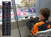 开云体育app-包含红牛二队绝杀梅赛德斯，拉塞尔惊艳四座的词条