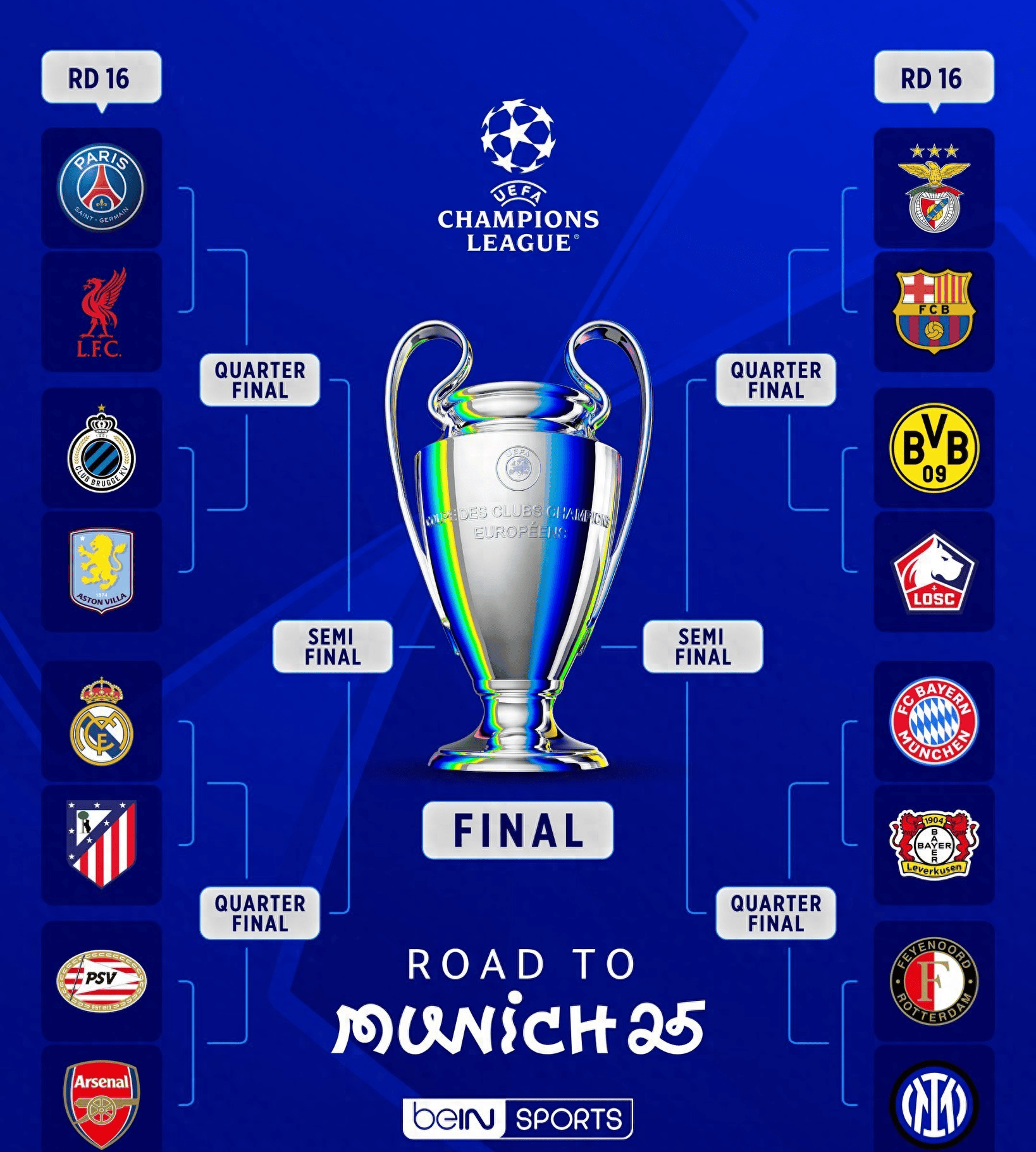 曼联客场输球,欧冠小组出线形势岌岌可危的简单介绍 曼联客场输球,欧冠小组出线形势岌岌可危的简单介绍