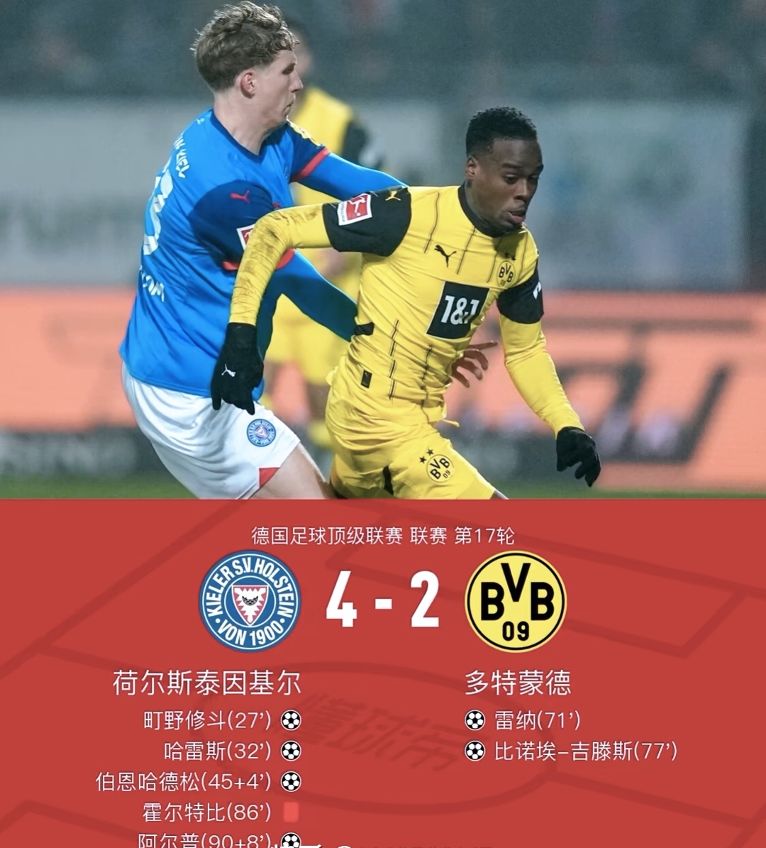 曼城重回积分榜榜首，客场-力克桑德兰的简单介绍