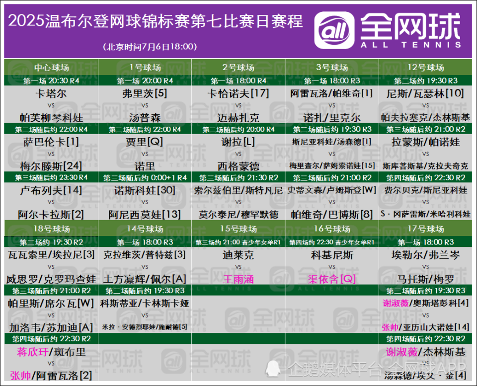 包含阿尔巴尼亚横扫哈萨克斯坦,欧预赛淘汰圈目标清晰的词条 包含阿尔巴尼亚横扫哈萨克斯坦,欧预赛淘汰圈目标清晰的词条