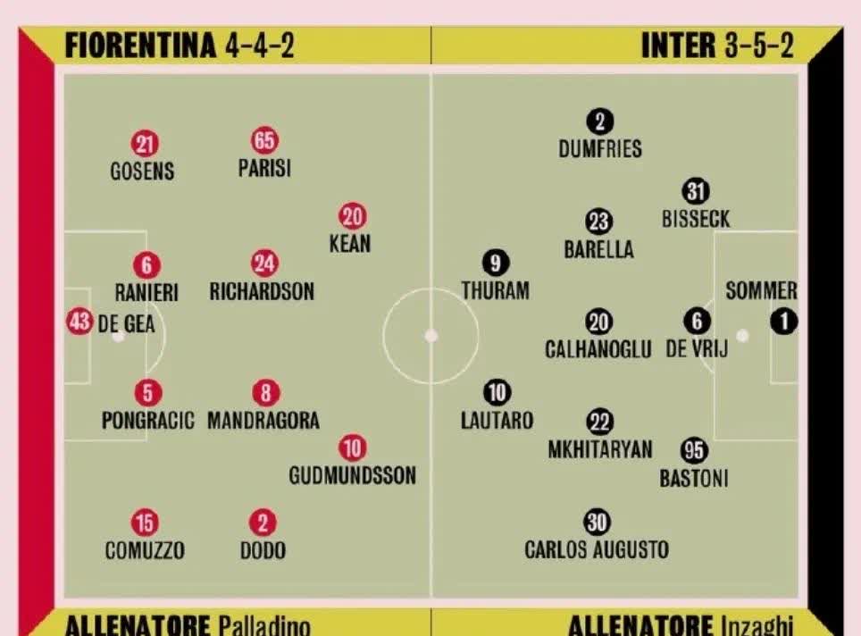 AC米兰主场战胜强敌，高居积分榜的简单介绍